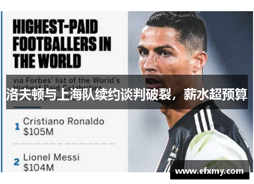 洛夫顿与上海队续约谈判破裂，薪水超预算